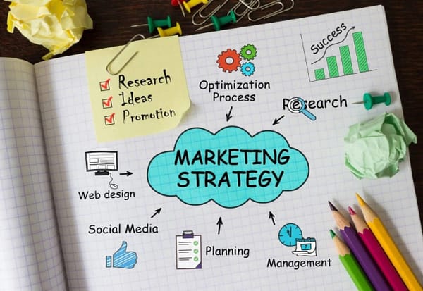 small-business-marketing-strategy1-2-1536x1056-1.webp
